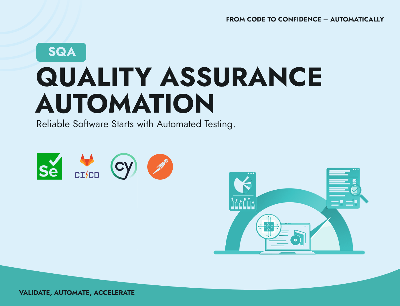 qa-automation